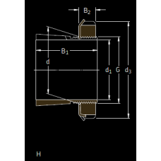 Основные размеры подшипника H 320 E
